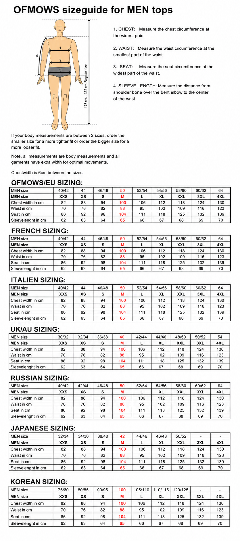 Size Measurement